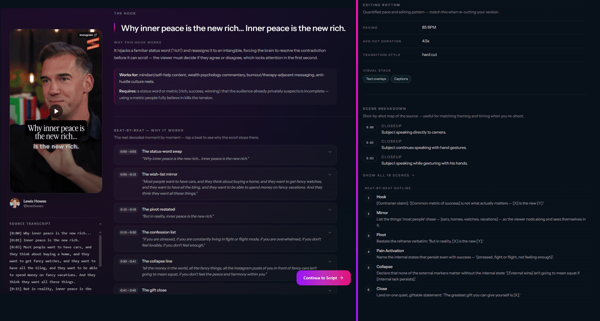 The reel analysis workspace with hook breakdown, beat-by-beat timeline and editing rhythm